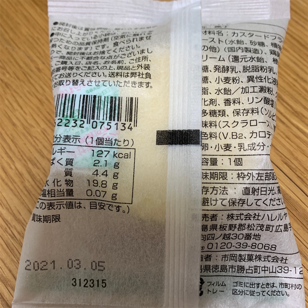 f:id:keikostyle:20210126194823j:image