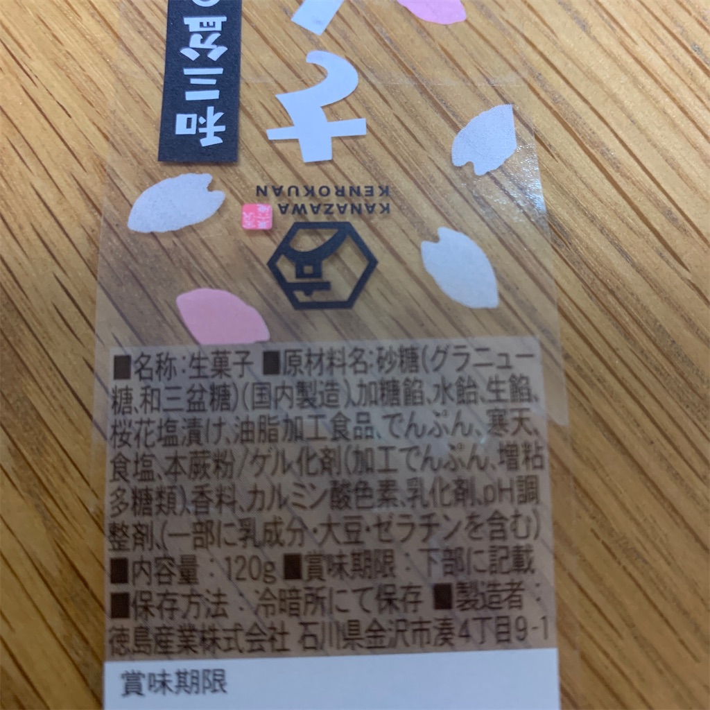 f:id:keikostyle:20210303201658j:image