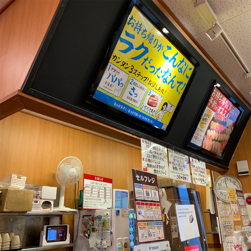 f:id:keikostyle:20210314190552j:image