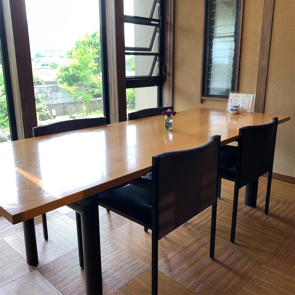 f:id:keikostyle:20210611173129j:image