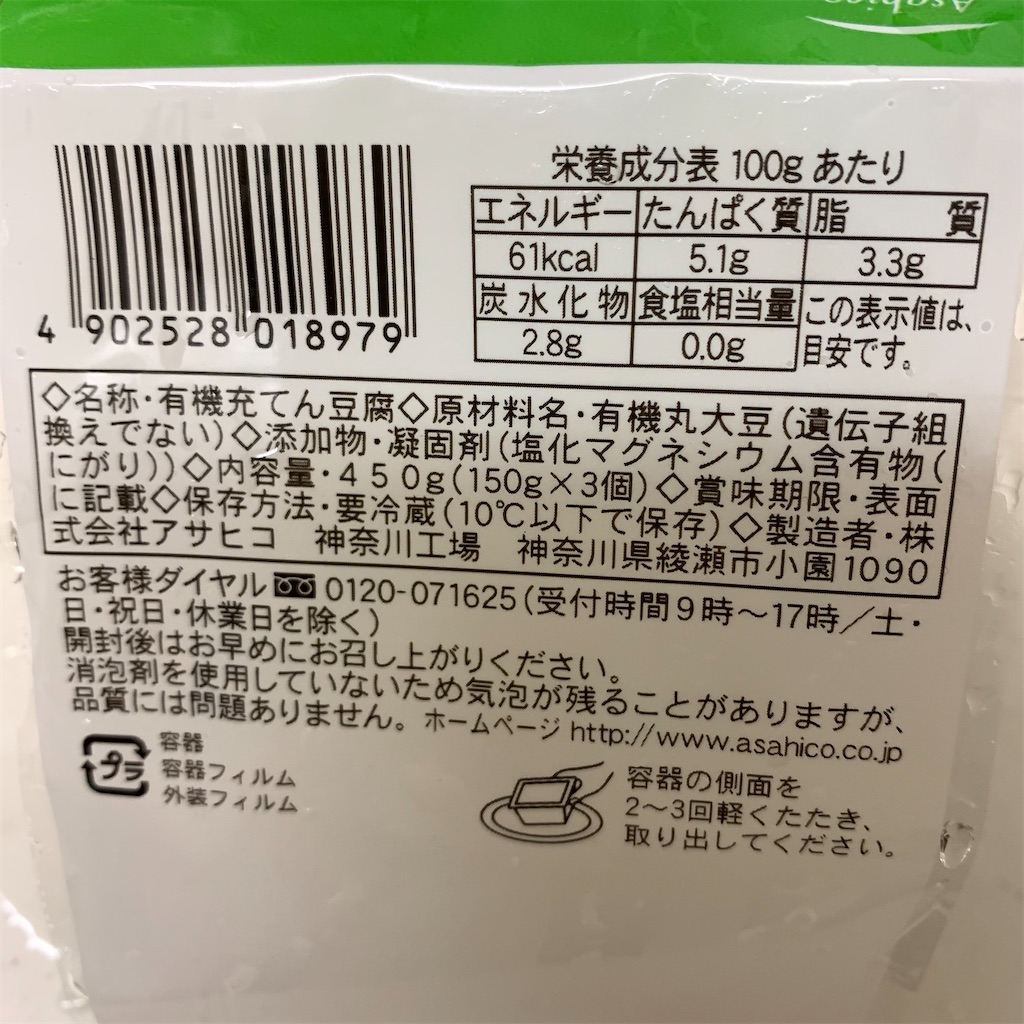 f:id:keikostyle:20210619110711j:image