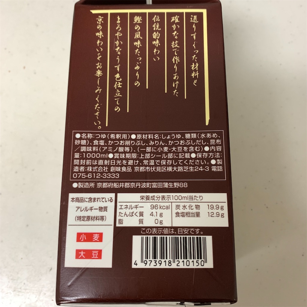 f:id:keikostyle:20210625171833j:image