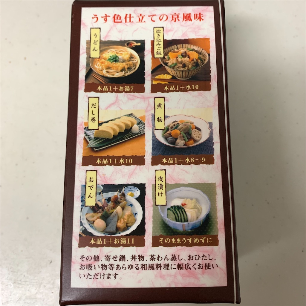 f:id:keikostyle:20210625171840j:image