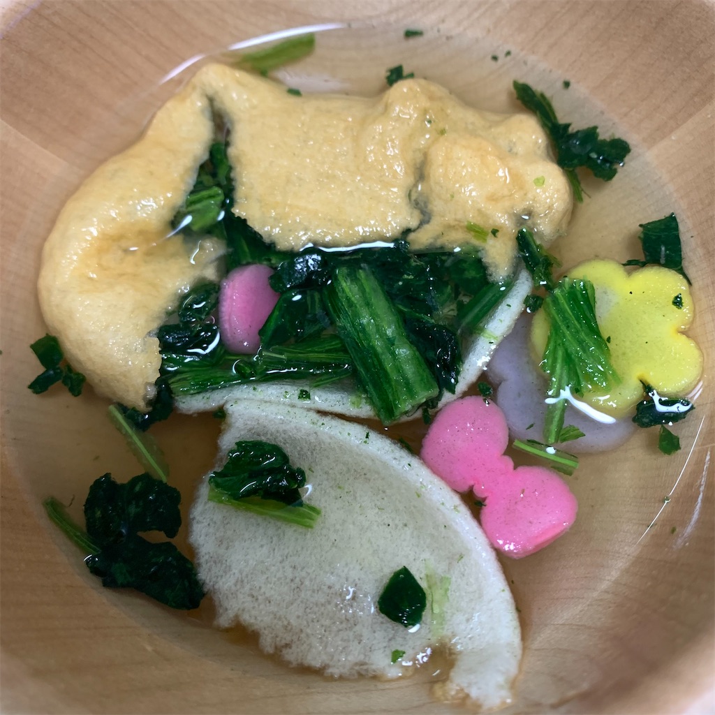 f:id:keikostyle:20210626091213j:image