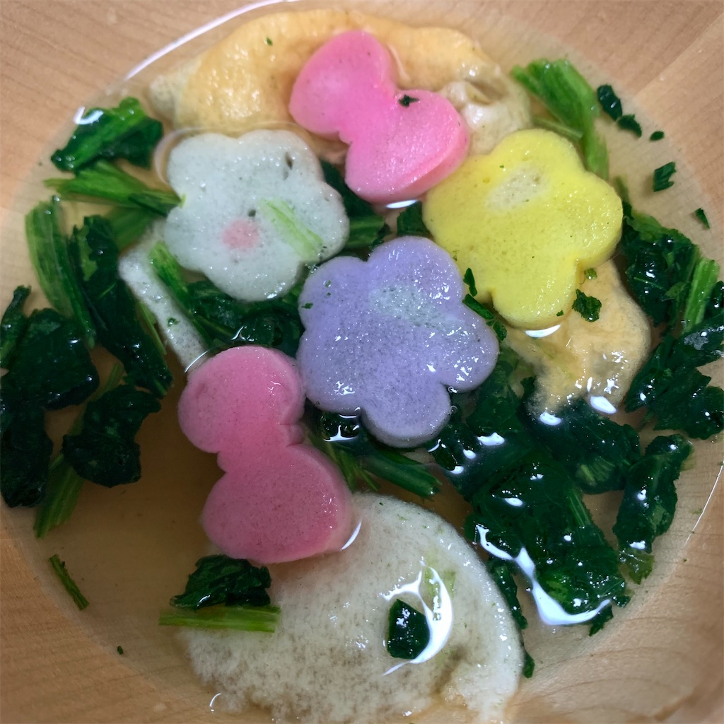 f:id:keikostyle:20210626091217j:image