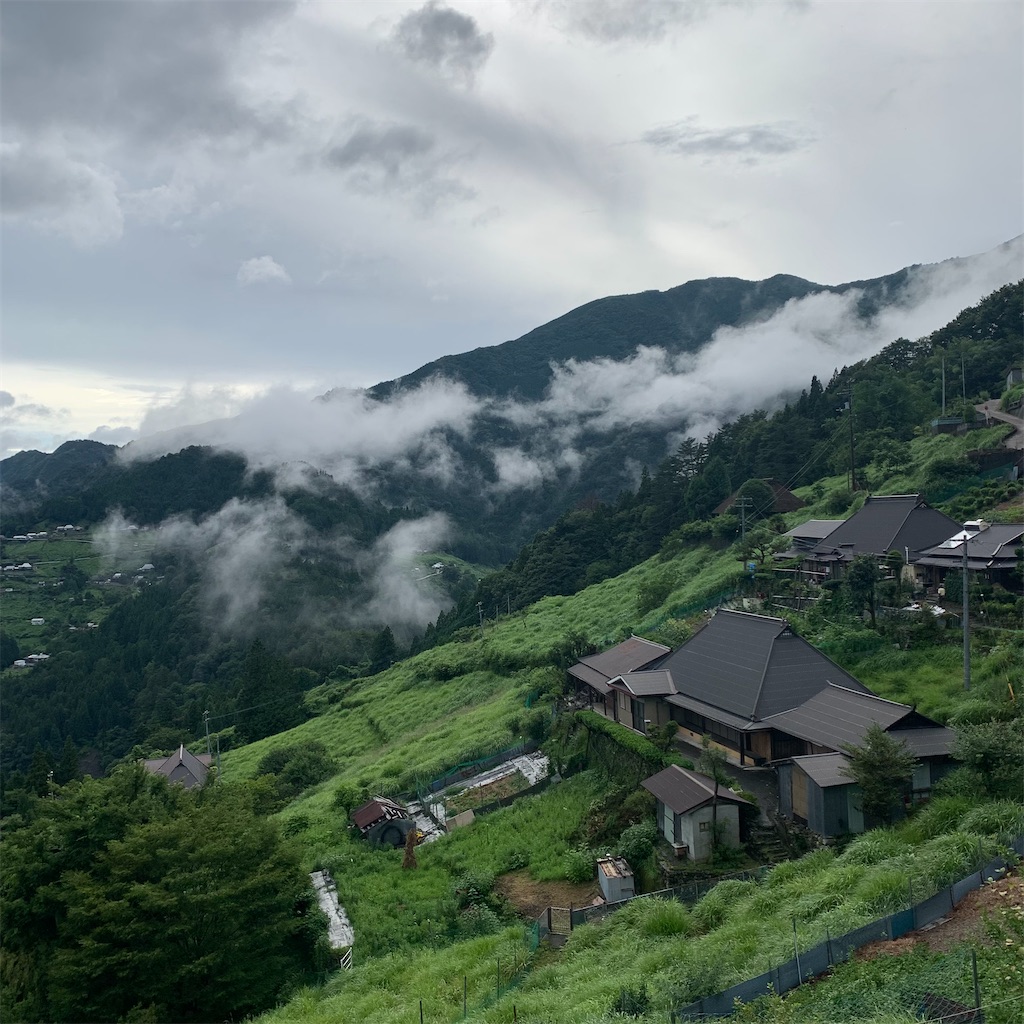 f:id:keikostyle:20210718212007j:image