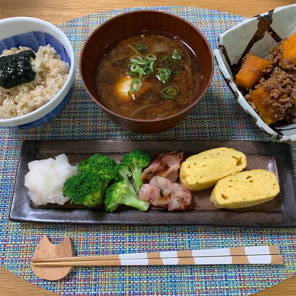 f:id:keikostyle:20210721191738j:image