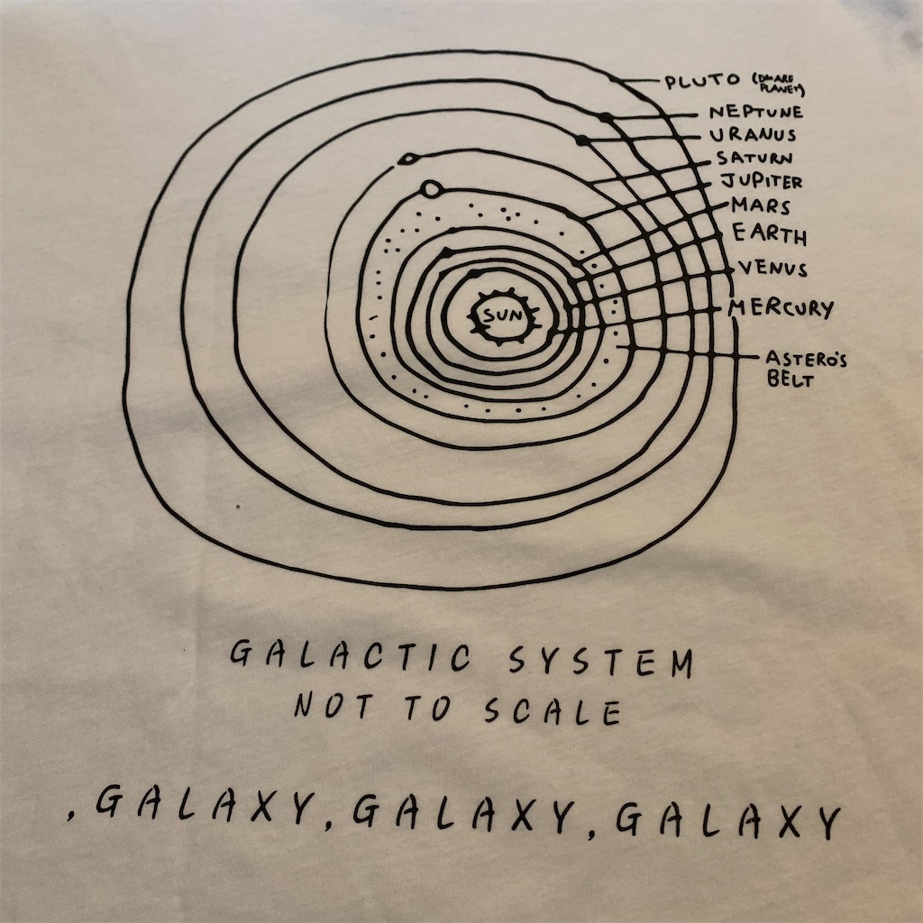 f:id:keikostyle:20210729171647j:image