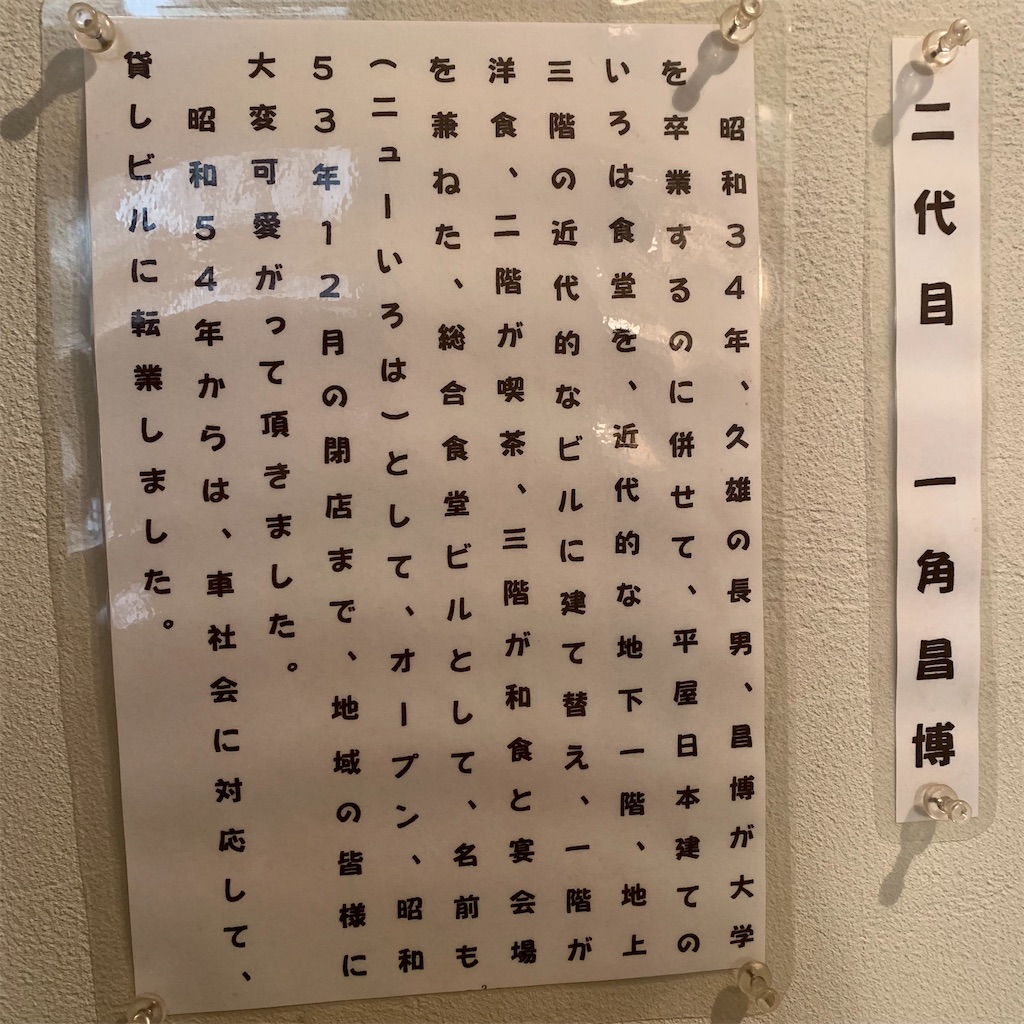 f:id:keikostyle:20211028130019j:image