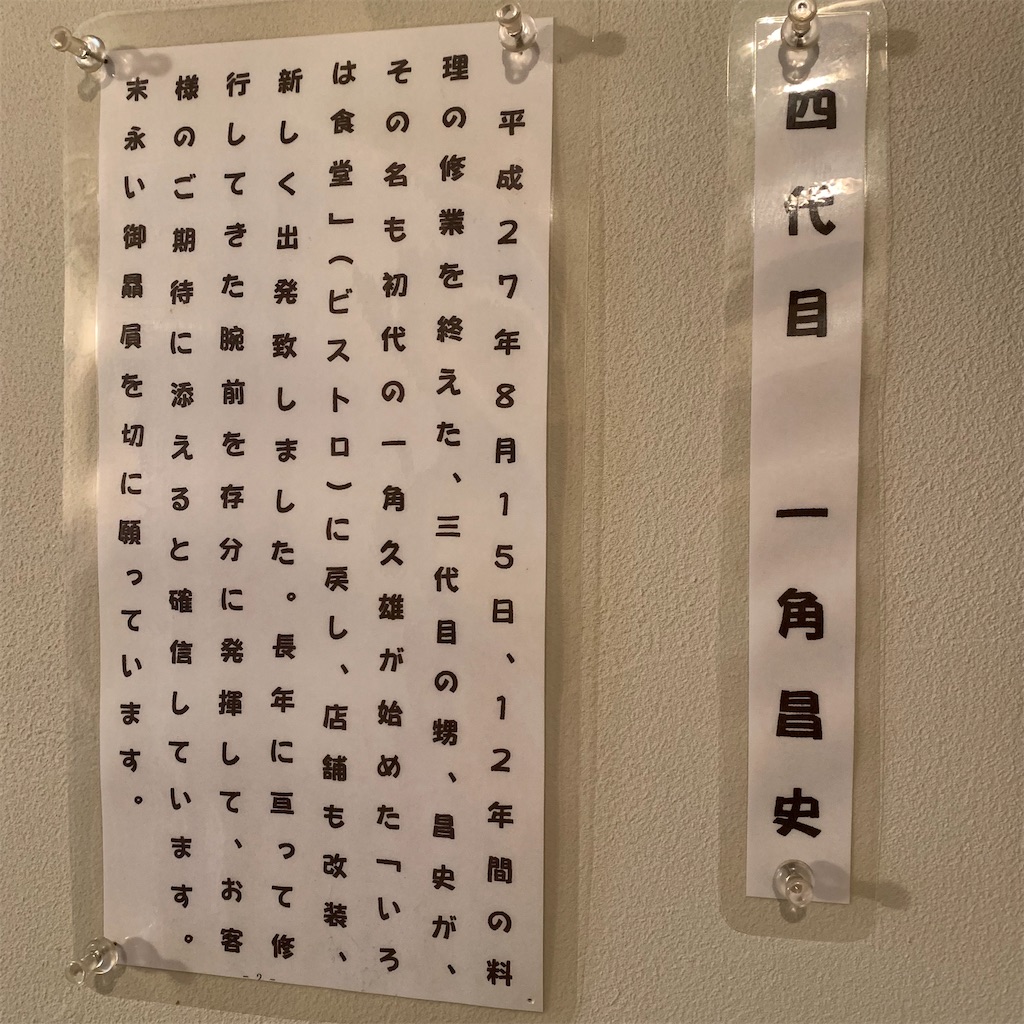 f:id:keikostyle:20211028130040j:image