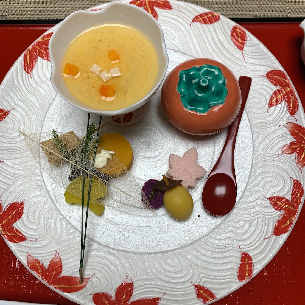f:id:keikostyle:20211126203359j:image f:id:keikostyle:20211126203359j:image