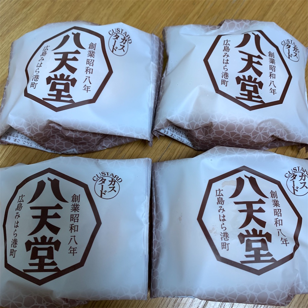 f:id:keikostyle:20211217192729j:image