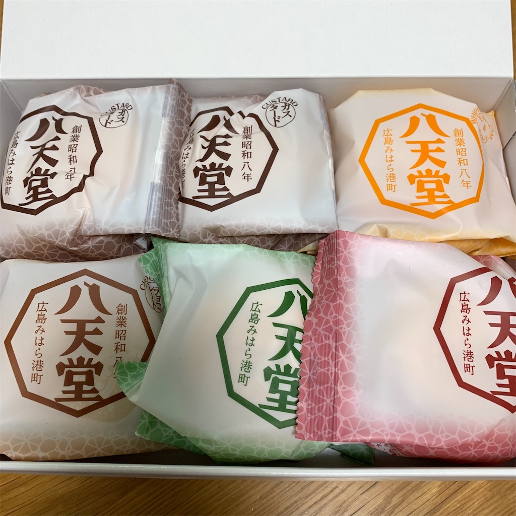 f:id:keikostyle:20211217192734j:image
