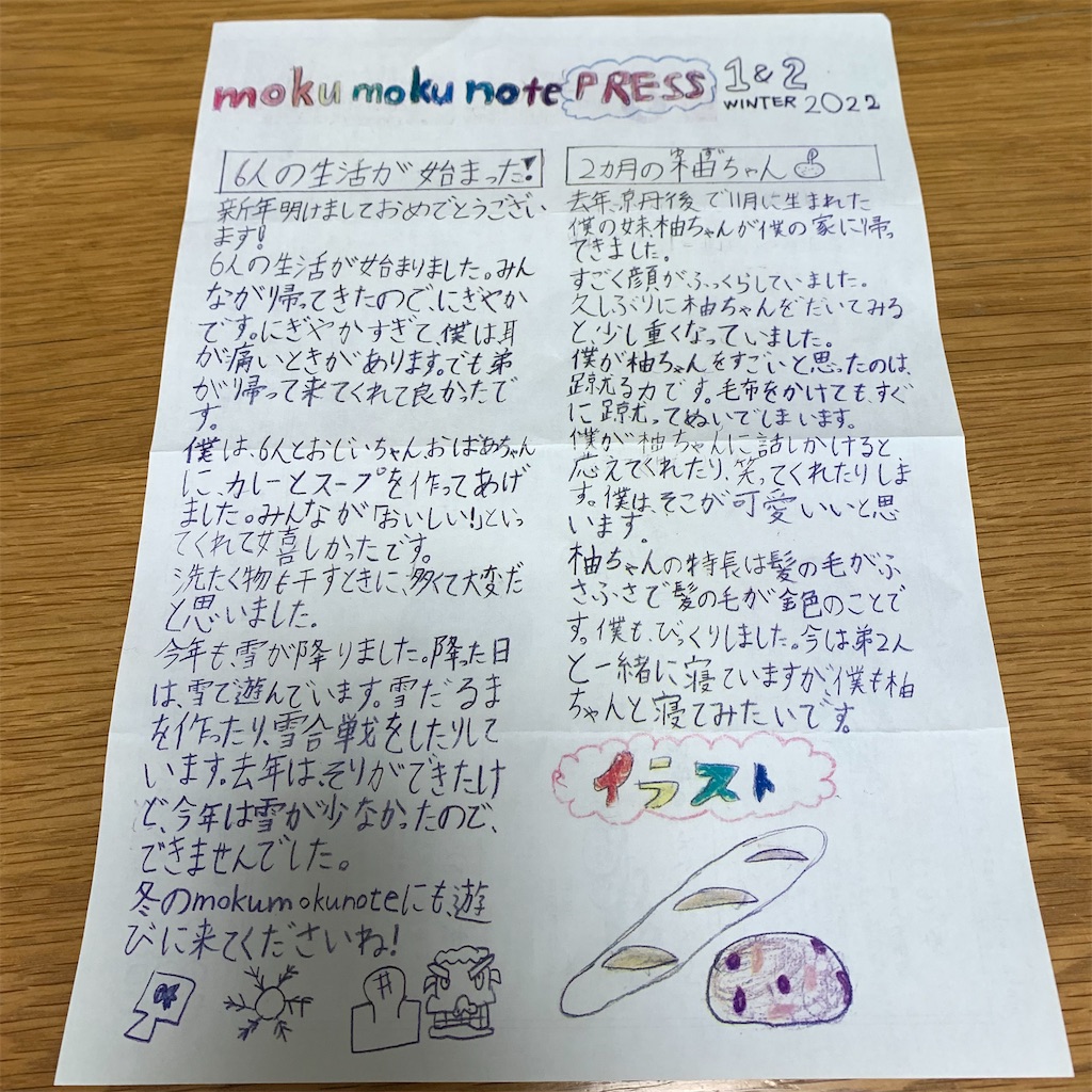 f:id:keikostyle:20220206153004j:image