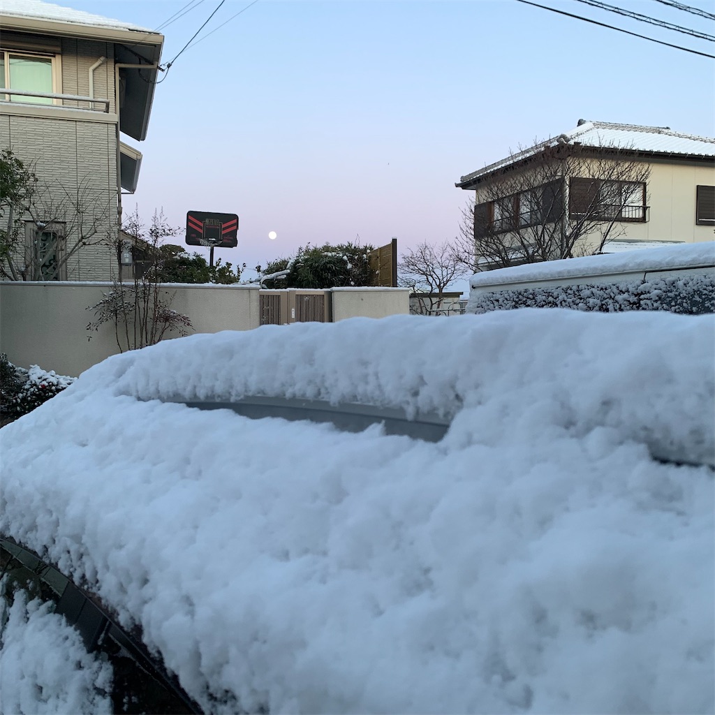f:id:keikostyle:20220217071204j:image
