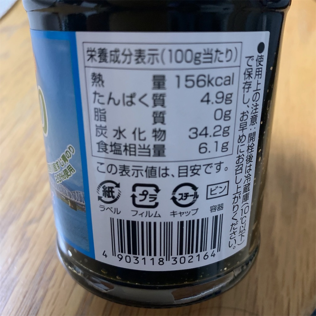 f:id:keikostyle:20220218214040j:image