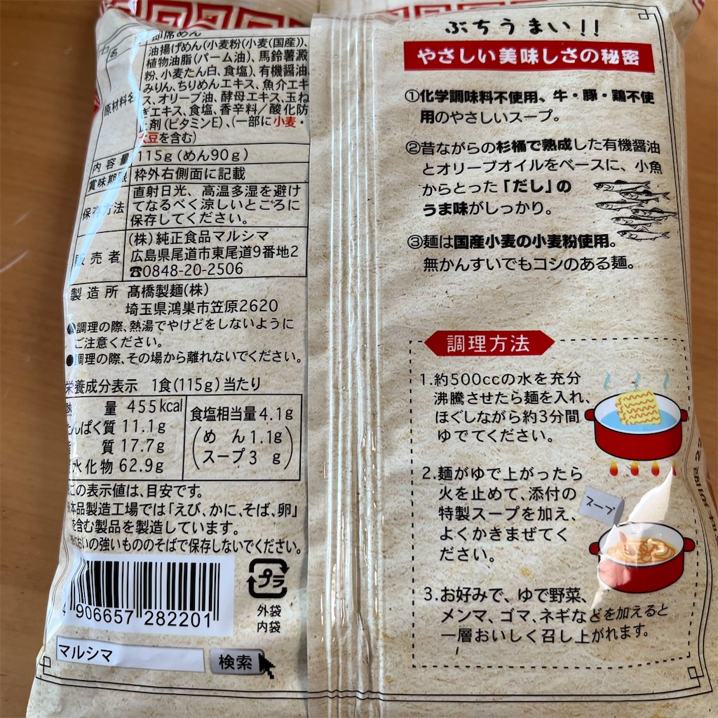 f:id:keikostyle:20220503135323j:image