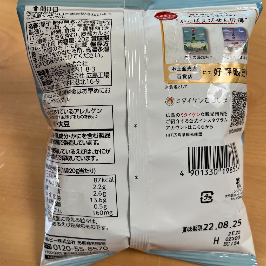 f:id:keikostyle:20220503135326j:image