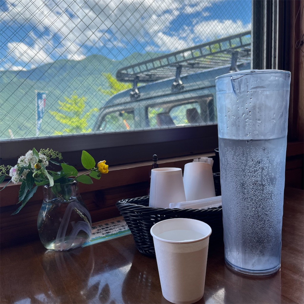 f:id:keikostyle:20220629210136j:image