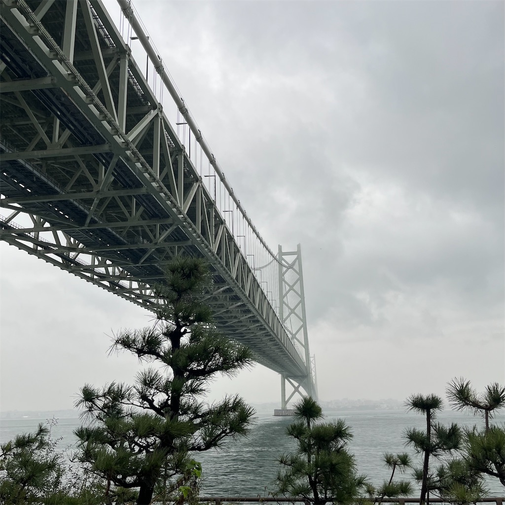 f:id:keikostyle:20221009185614j:image