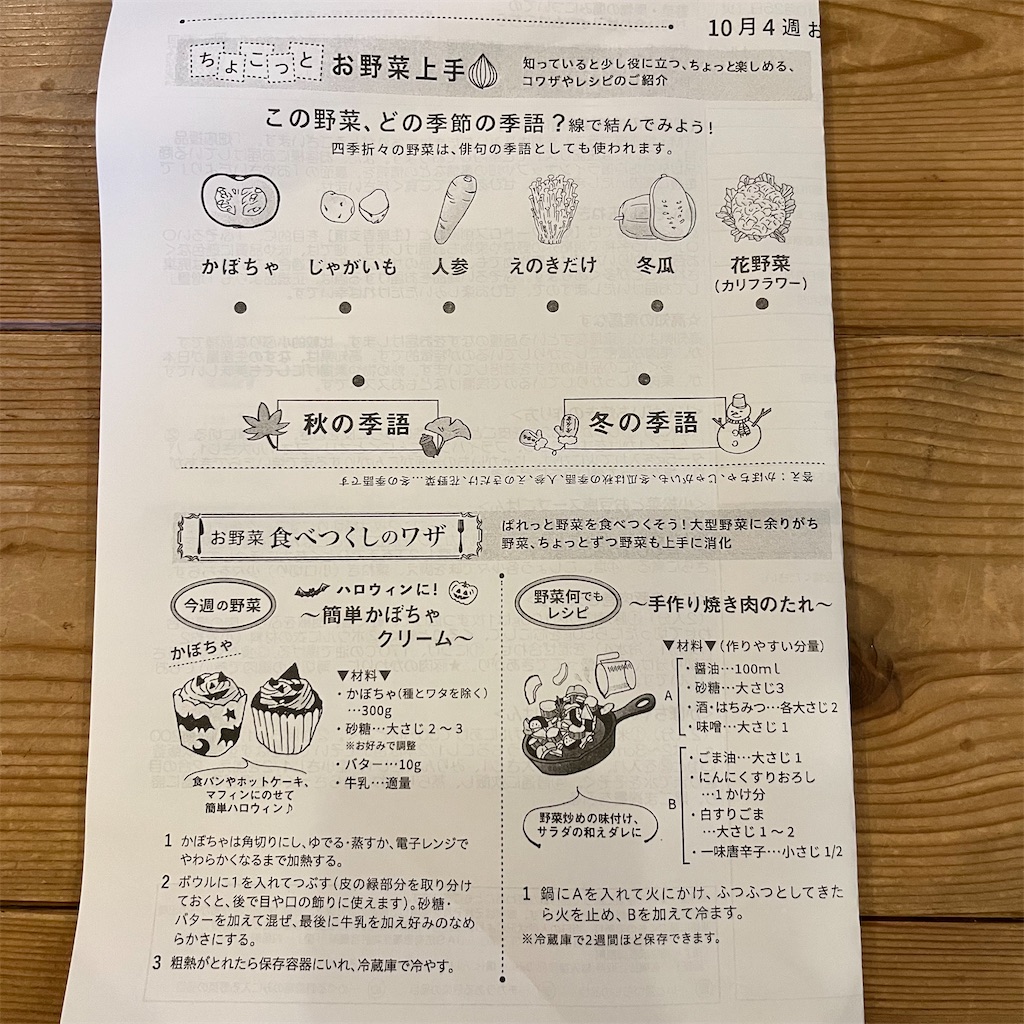 f:id:keikostyle:20221025170239j:image