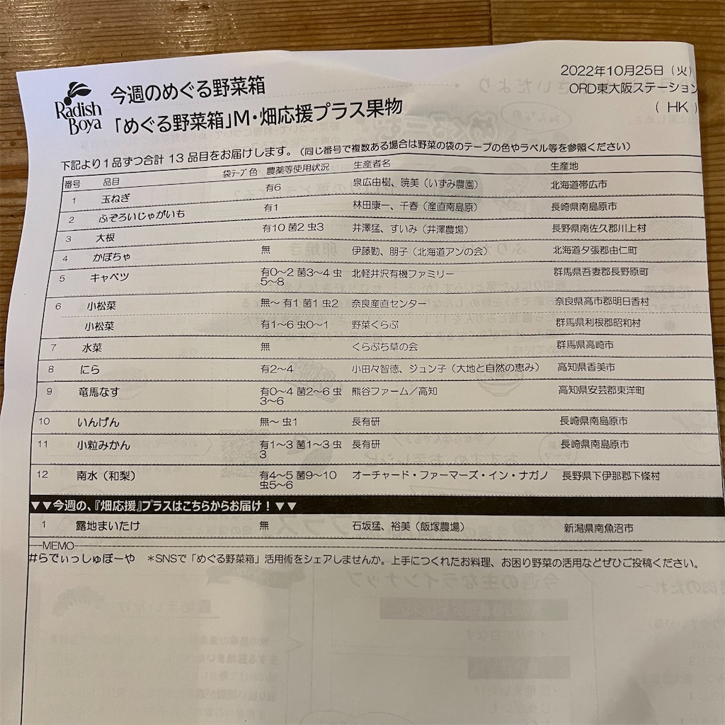 f:id:keikostyle:20221025170302j:image