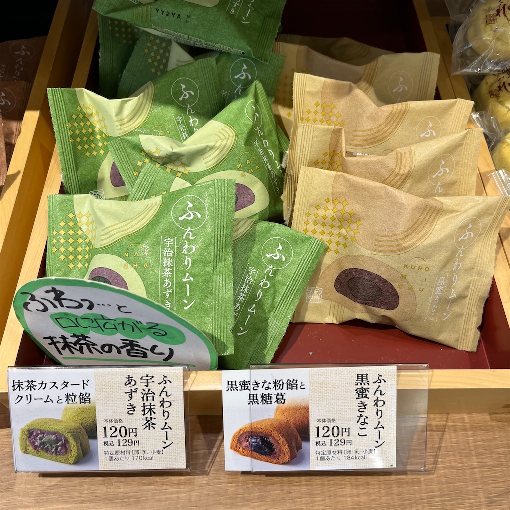 f:id:keikostyle:20221209202203j:image