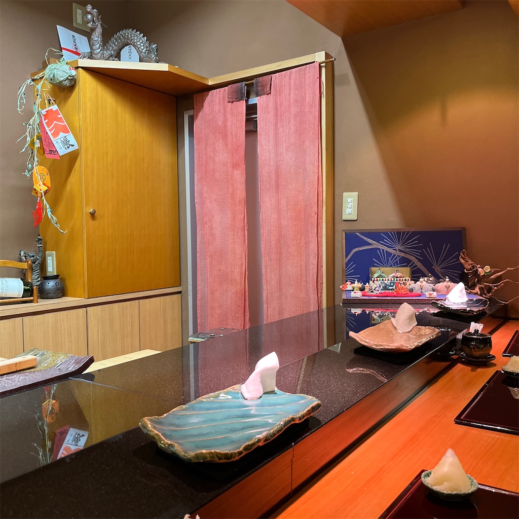 f:id:keikostyle:20230223205948j:image