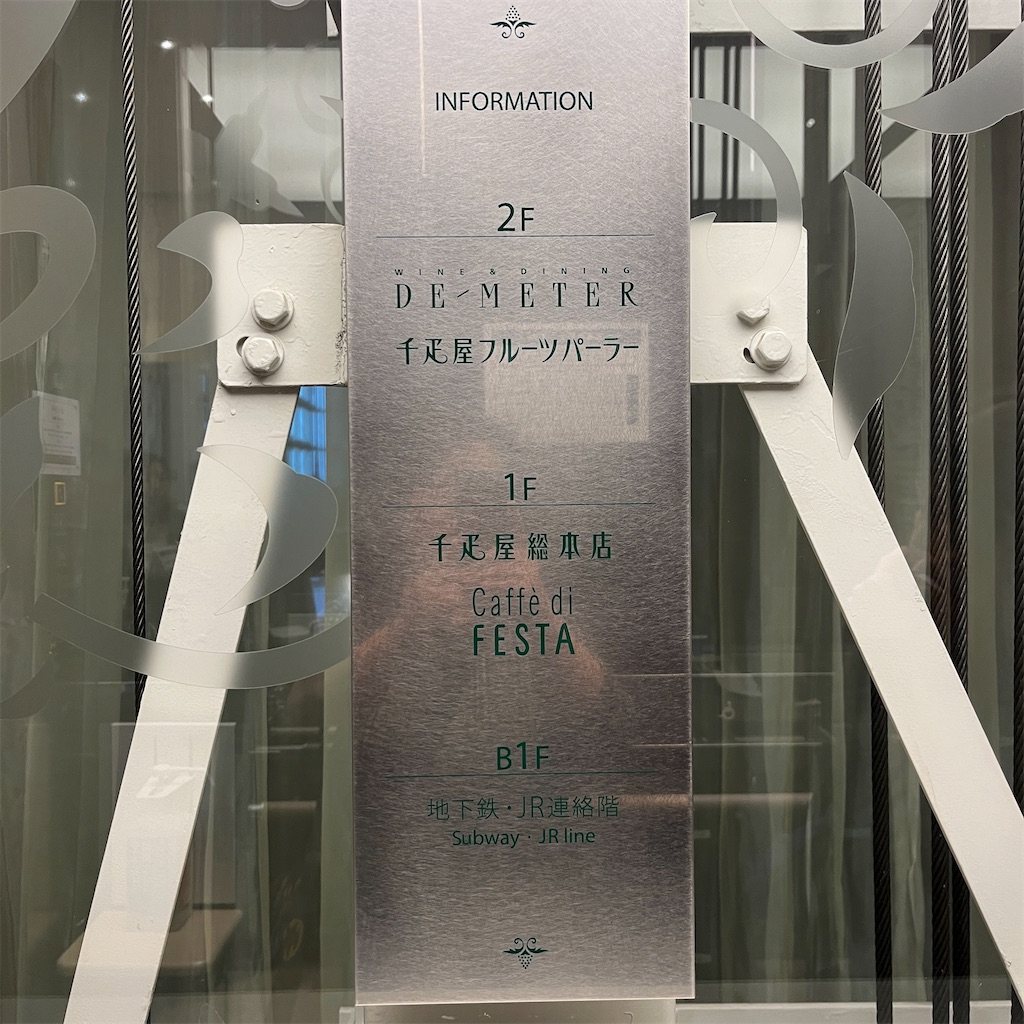 f:id:keikostyle:20230326002443j:image