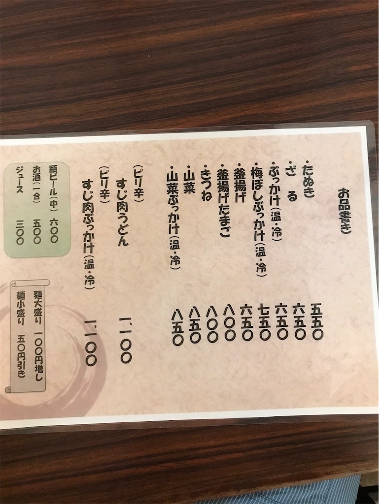 f:id:keikostyle:20230410151149j:image