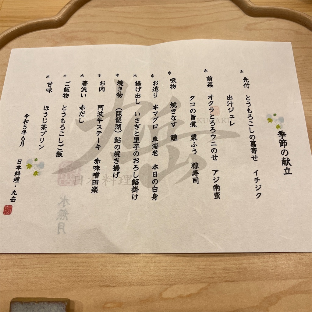 f:id:keikostyle:20230622211109j:image
