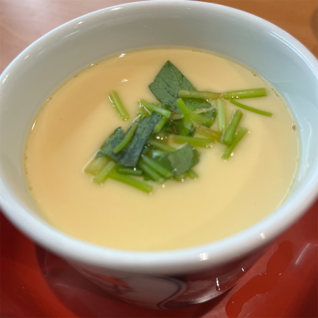 f:id:keikostyle:20230702201655j:image