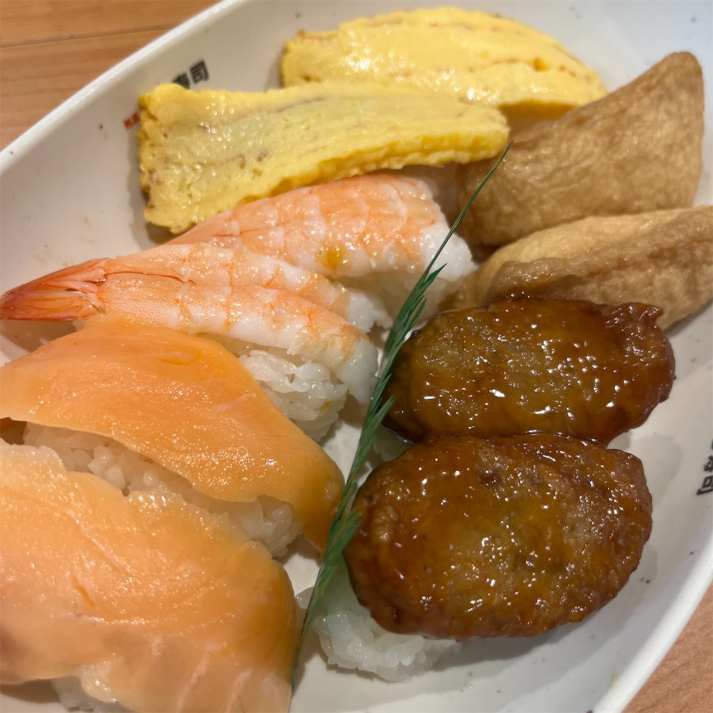 f:id:keikostyle:20230702201702j:image