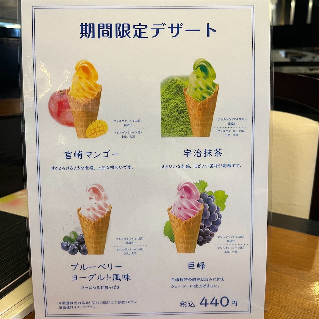 f:id:keikostyle:20230721202338j:image