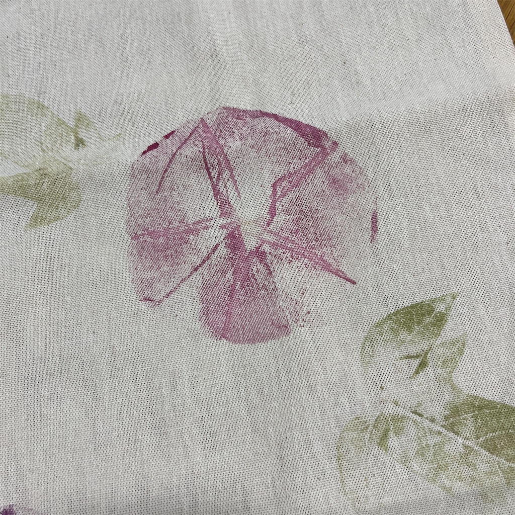 f:id:keikostyle:20230808211005j:image
