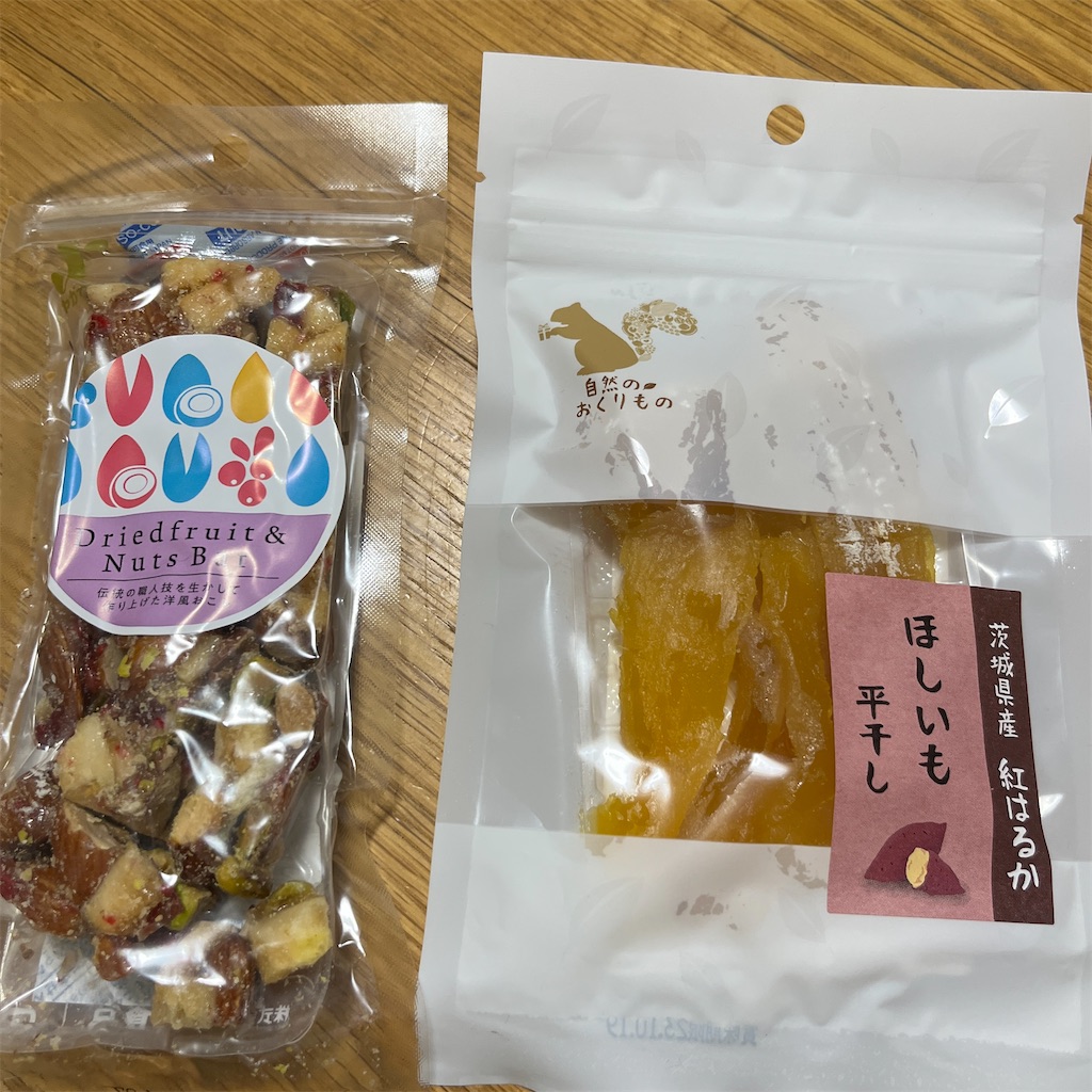 f:id:keikostyle:20230812152328j:image