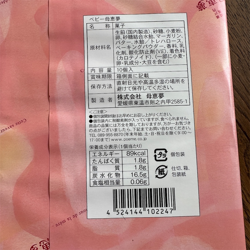 f:id:keikostyle:20230821134329j:image