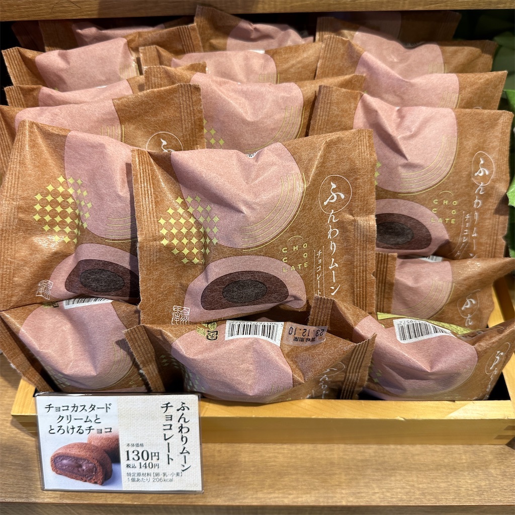 f:id:keikostyle:20231202092821j:image