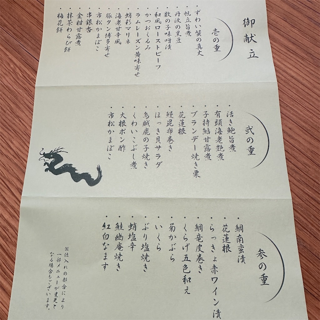 f:id:keikostyle:20240101110535j:image
