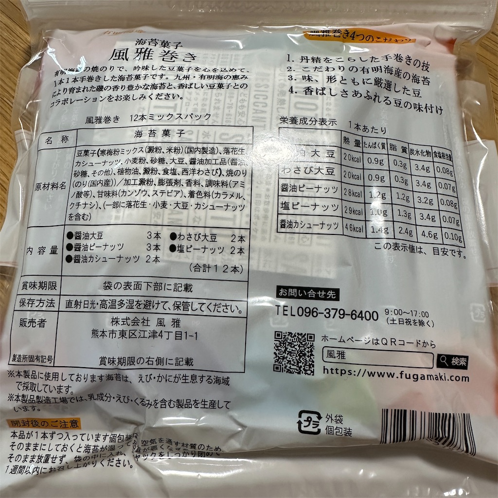 f:id:keikostyle:20240101141940j:image