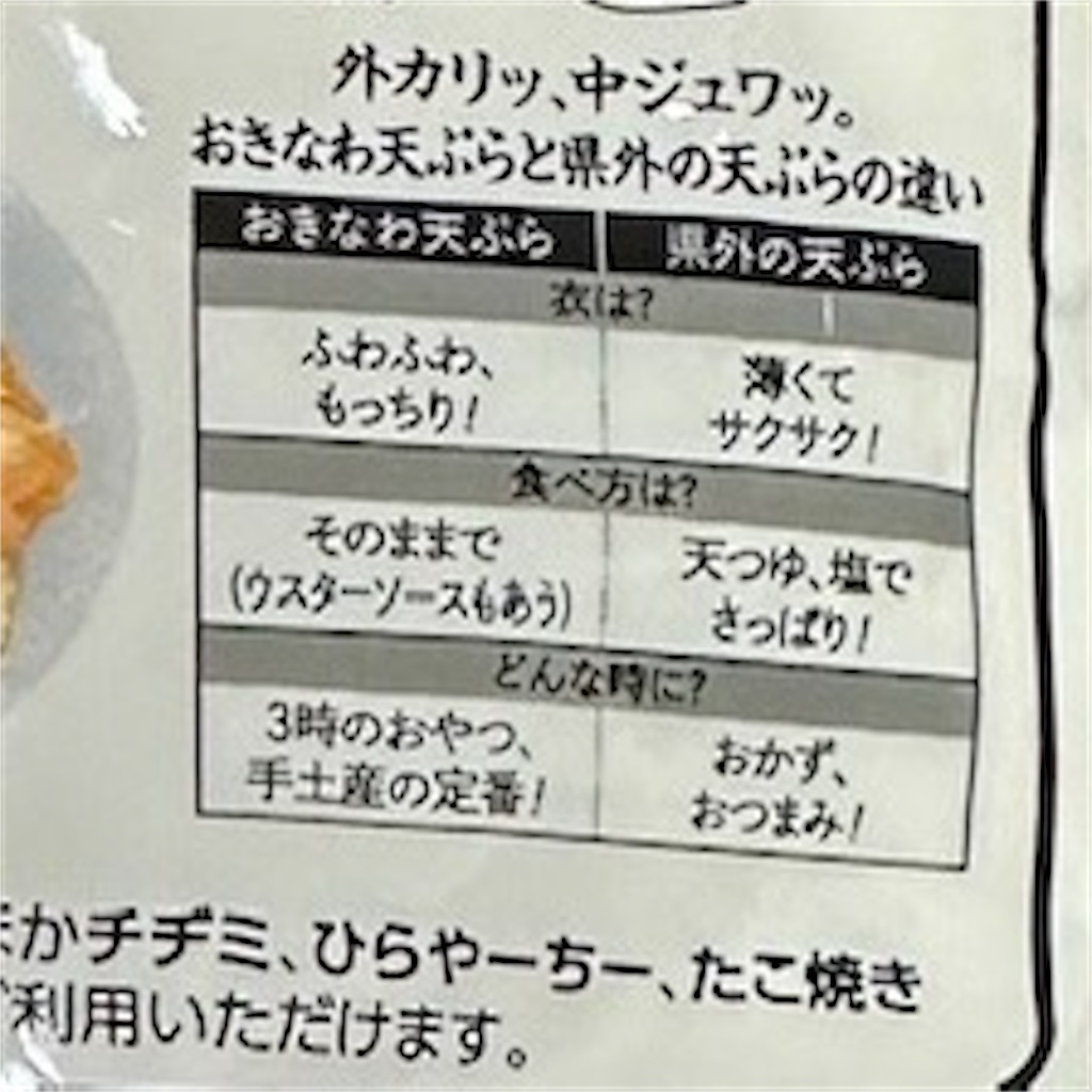 f:id:keikostyle:20240422050328j:image
