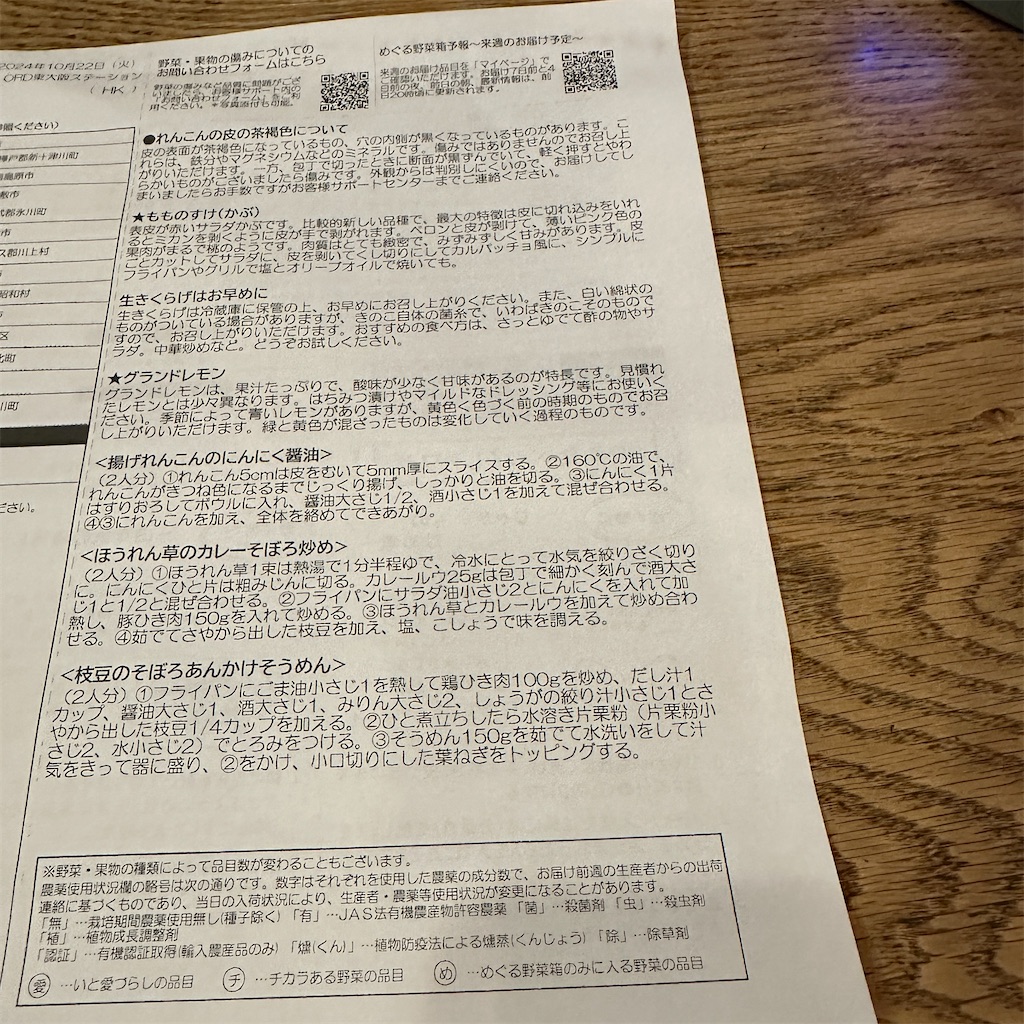 f:id:keikostyle:20241022181226j:image