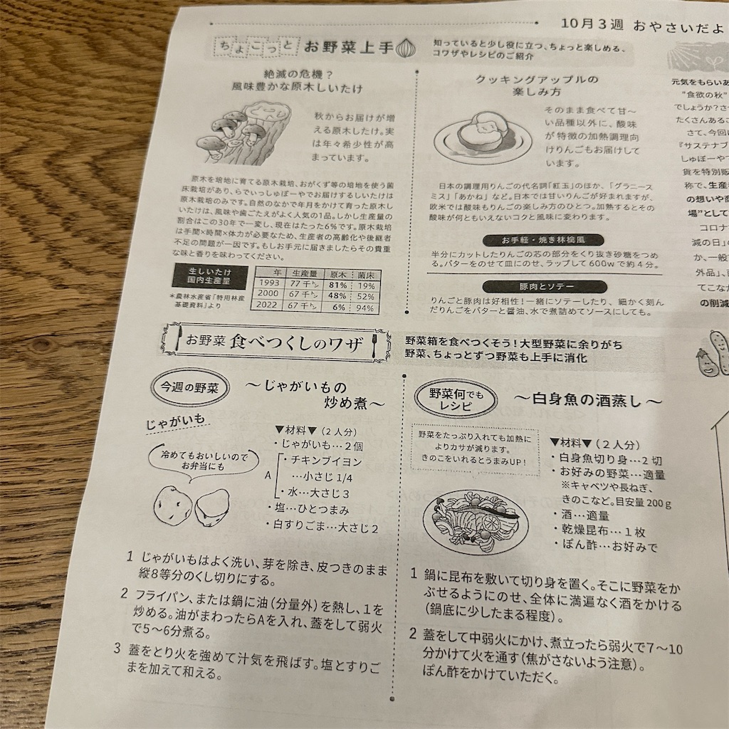f:id:keikostyle:20241022181302j:image