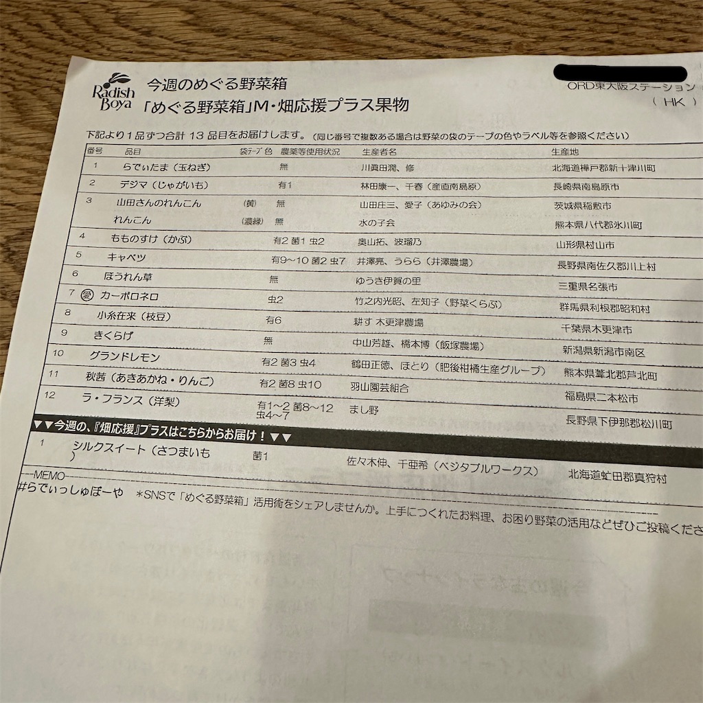 f:id:keikostyle:20241022181511j:image