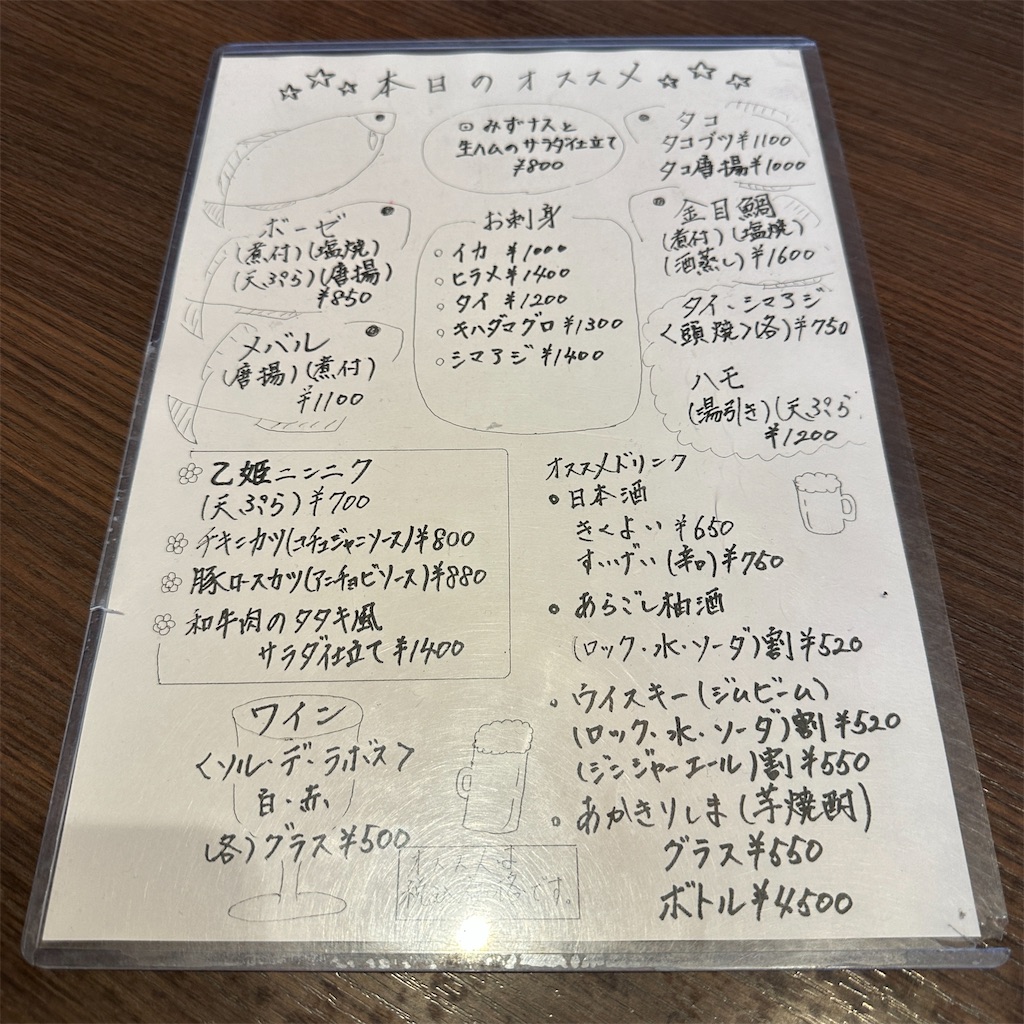 f:id:keikostyle:20250528205522j:image