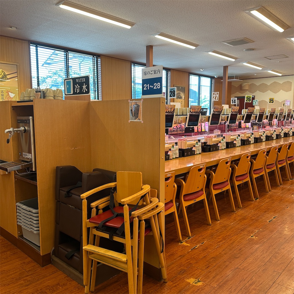 f:id:keikostyle:20250627133146j:image