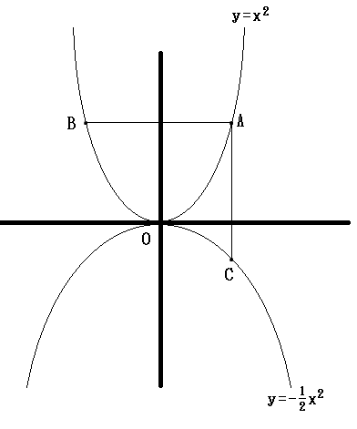 SEG数学シリーズ 12 図形と方程式 SEG数学シリーズ12 『図形と方程式』