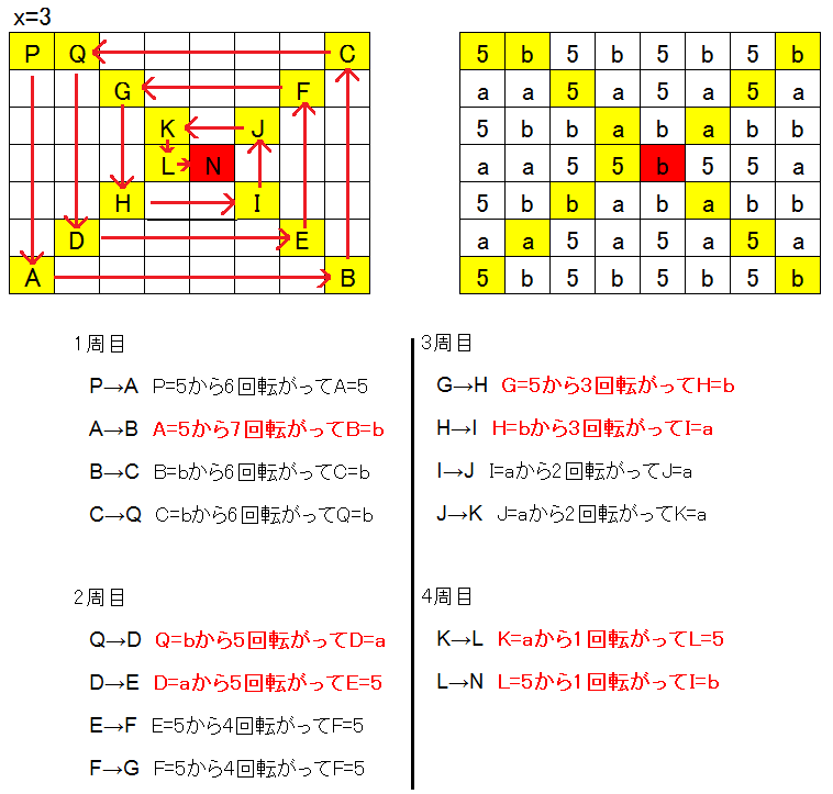 2020年度 兵庫県公立高校入試 ・解説 - 数学の解説と練習問題