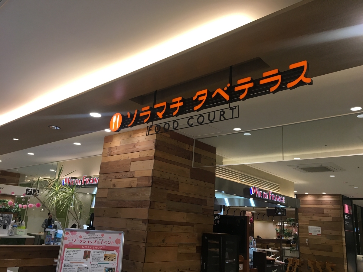 f:id:keio-tkt48:20190406233901j:plain f:id:keio-tkt48:20190406233901j:plain
