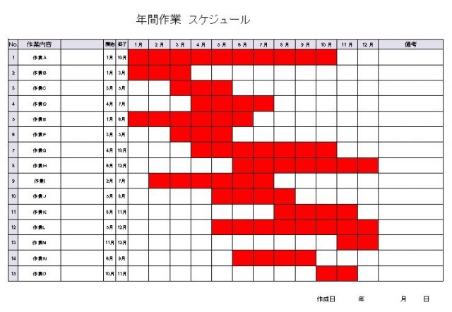 基礎固めはいつまで 過去問はいつから 受験勉強の年間スケジュールの把握 慶應大学合格までの最短距離の把握 慶應e判定だった私が 全く読めなかった長文を日本語を読むかのように速読し 英語を武器に慶應ボーイになったネイティブ勉強法